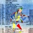 Concert Programme - Real To Reel Eurotour 84 (page 4)